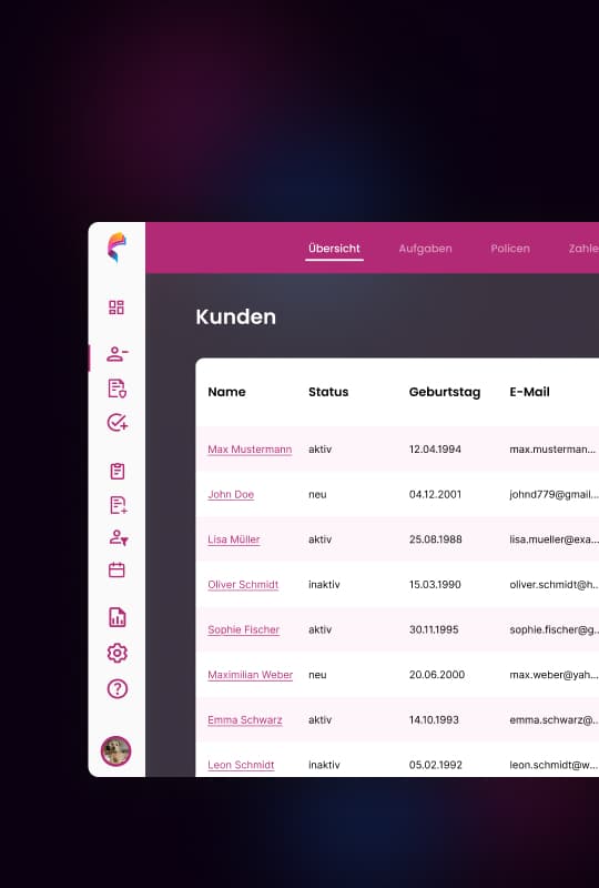 Finly Kundenübersicht.