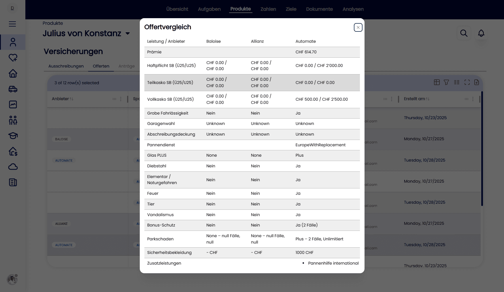 vehicle_offer_comparison_table.png