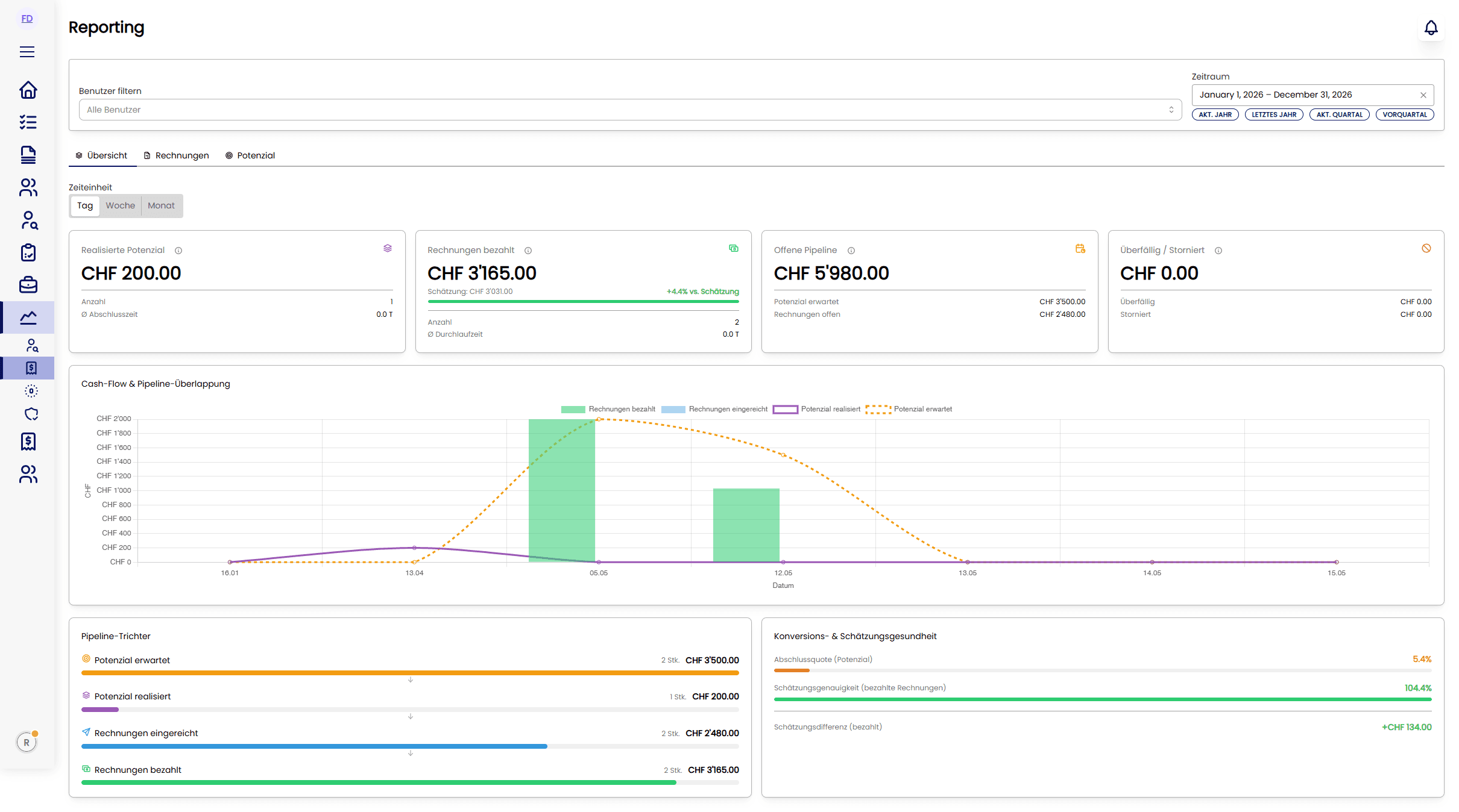 finly_revenue_reporting.png