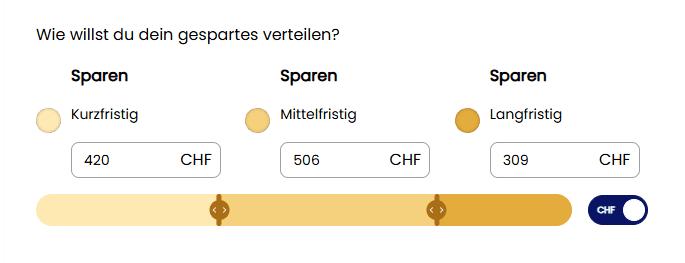 savings_distribution_chf_percent_toggle.png